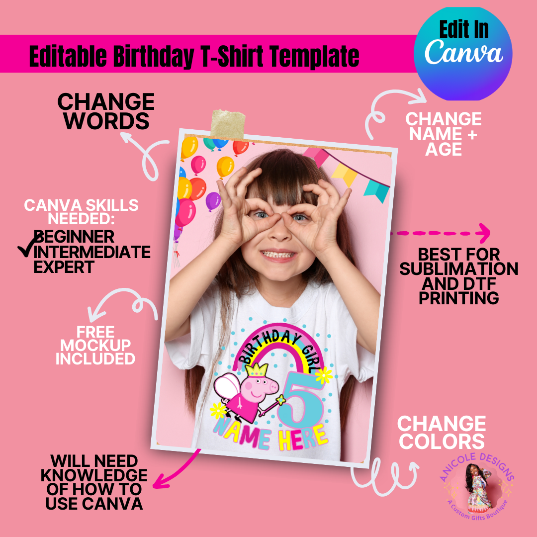 Editable Birthday T-Shirt Template (Peppa)