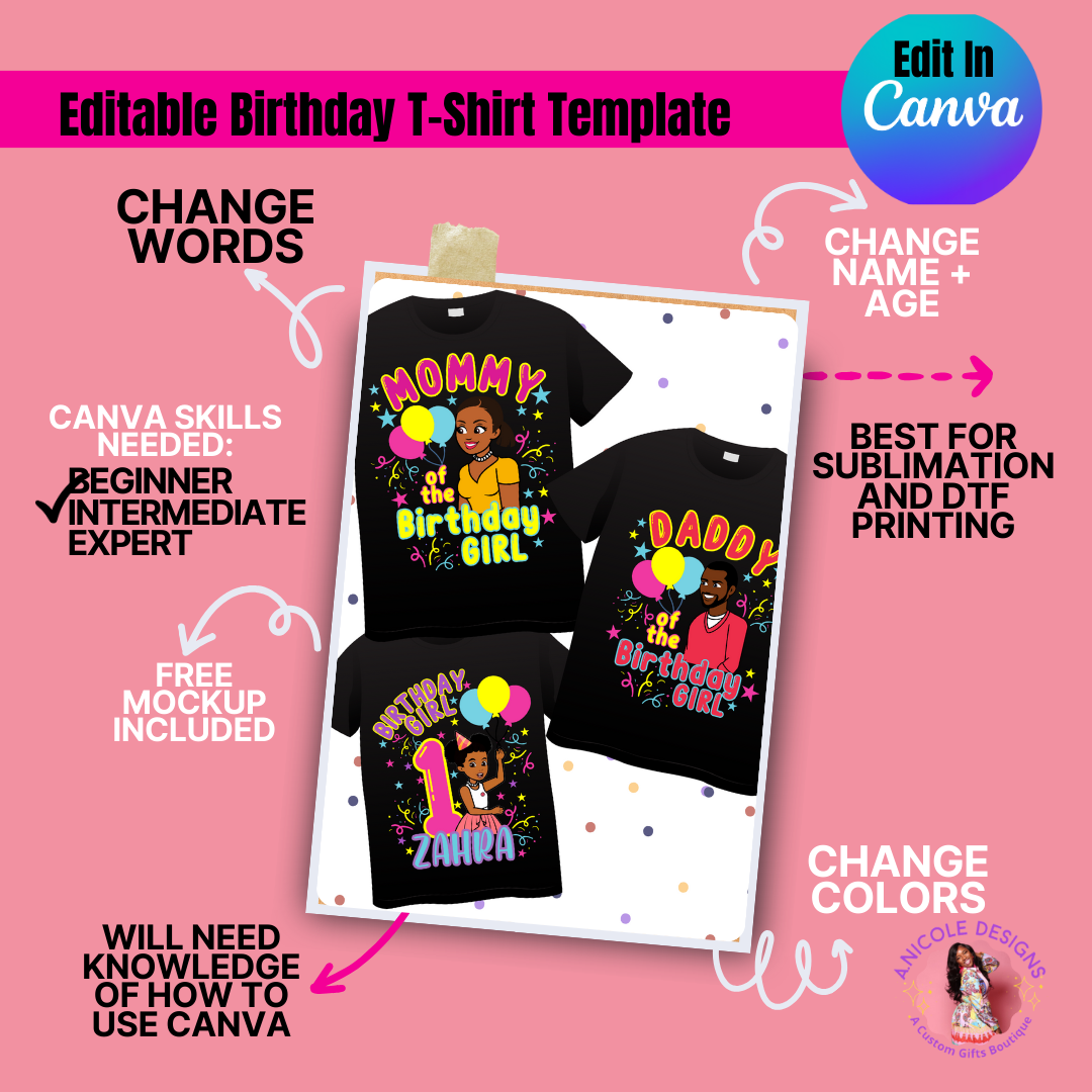 Editable Birthday T-Shirt Template (Gracie's Corner #1)